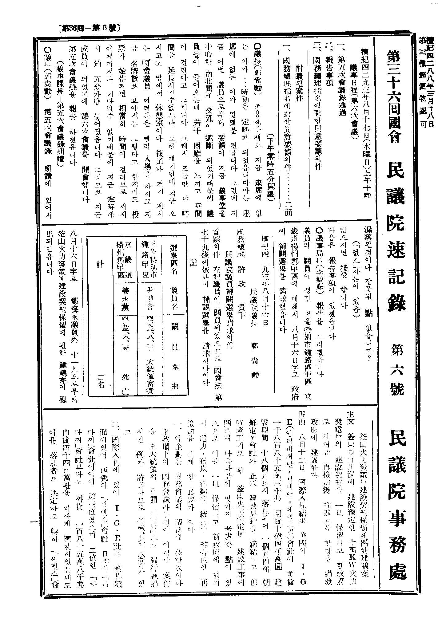 국무총리지명에대한동의요청의건